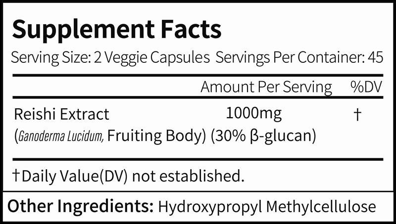 Reishi (Gano) Capsules nutrition facts